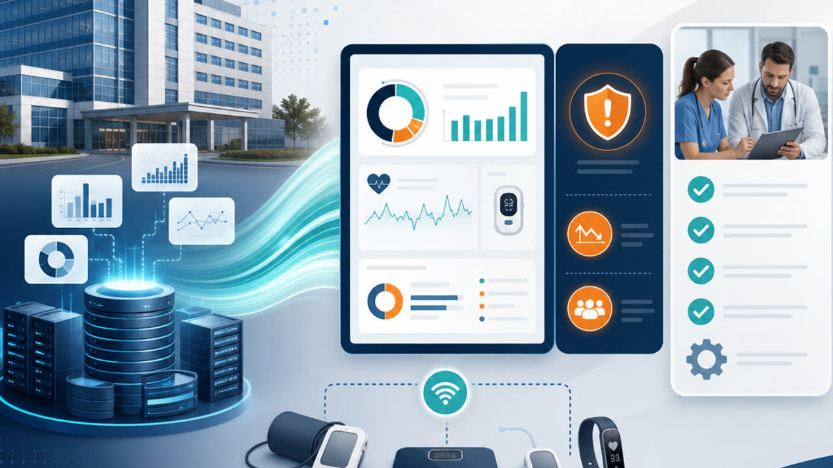 CMS Just Tied RPM Rates to Hospital Data. Here's Why That Creates New Risk for Your Practice.